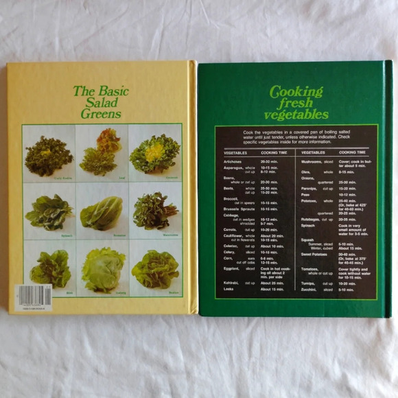 Vintage Better Homes & Gardens Vegetable and Salad Cookbooks 1977 1978 Recipes - Picture 13 of 13